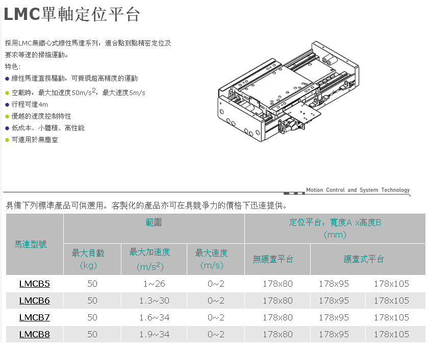 LMC單軸定位平臺