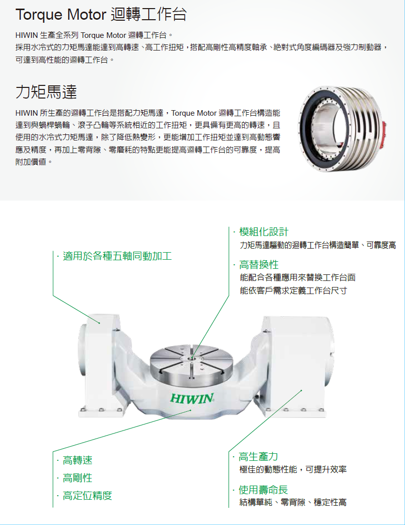 上銀迴轉平臺，HIWIN迴轉平臺RCH系列RCH-200