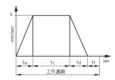 KA13620P-400A-F0