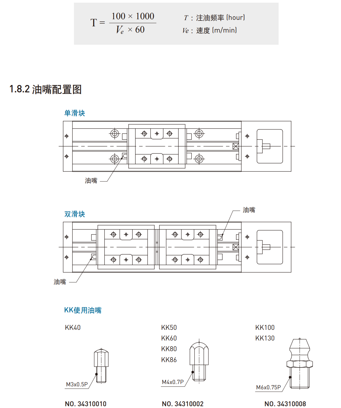 KK8610C-940A1-F0