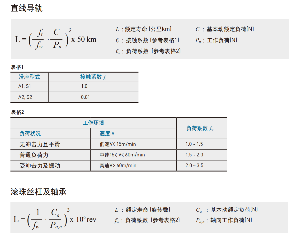 KK8610C-940A1-F0