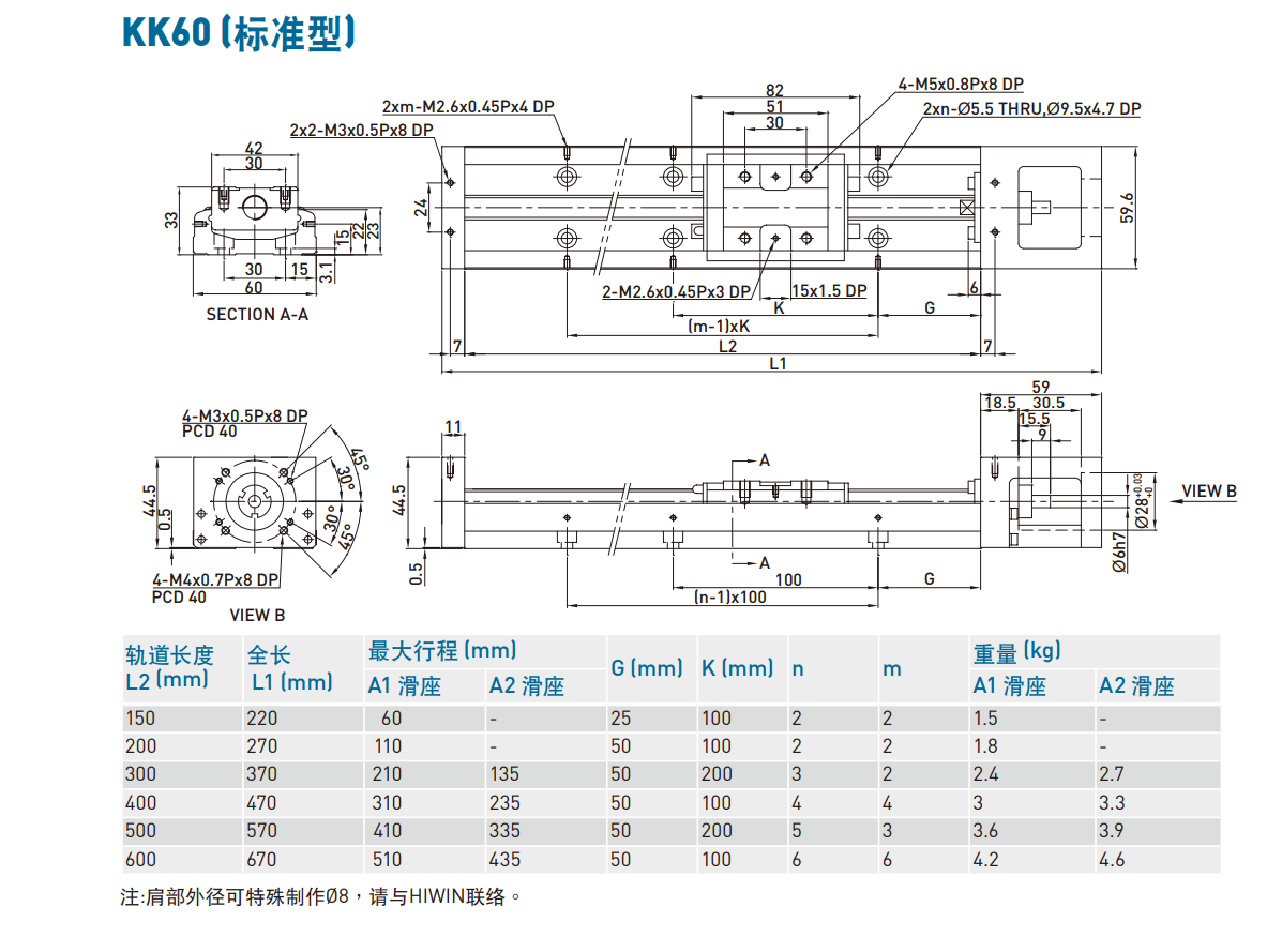 KK6005P-300A2-F0