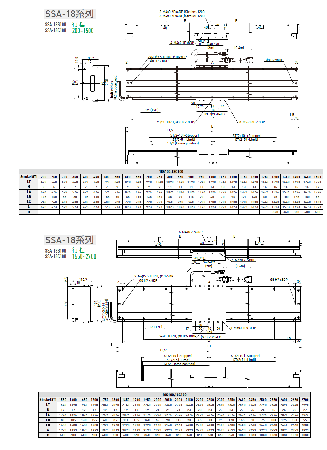 LMSSA-18S300-200-KS-S-D-A0