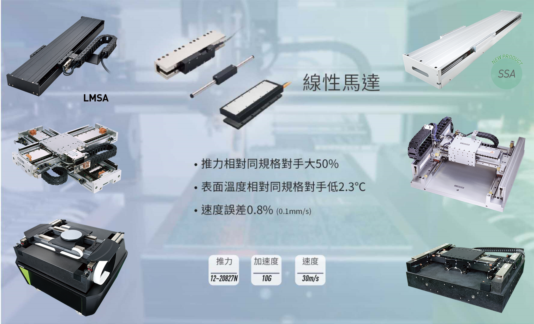 直線電機，直線電機介紹，上銀直線電機最大推力