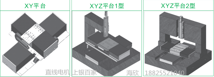 上銀直線電機模組-寬度200