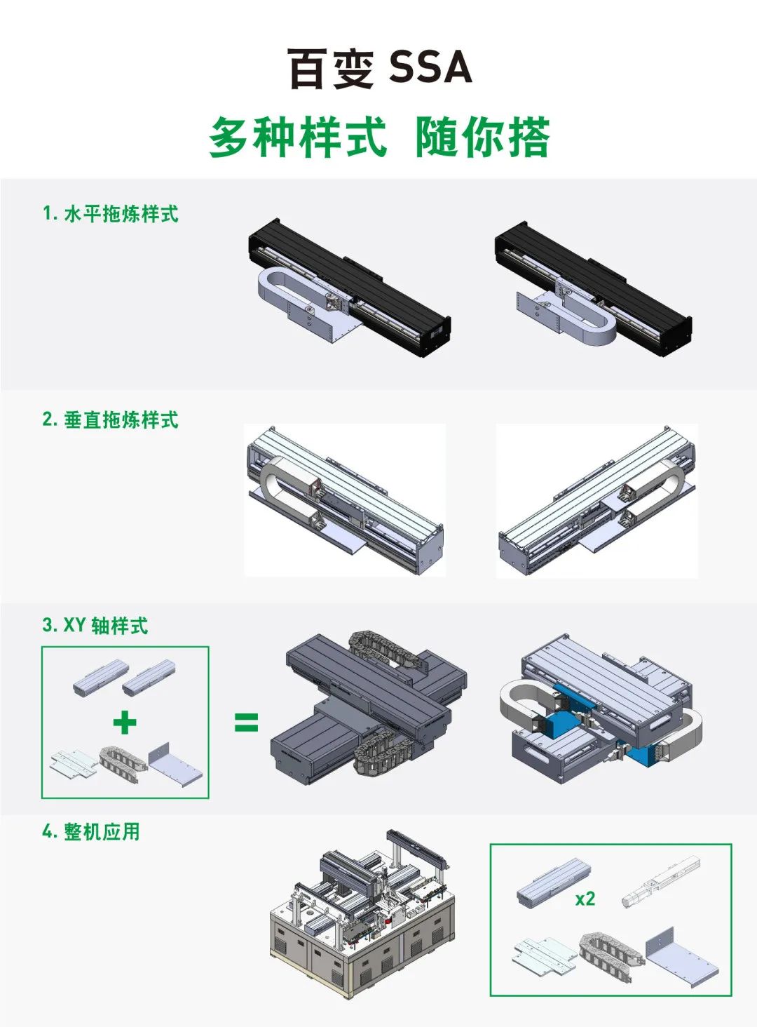 上銀直線電機XY平臺